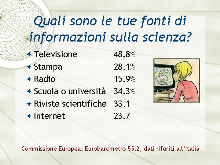 Quali sono le tue fonti di informazioni sulla scienza? Televisione 48, 8% Stampa 28,