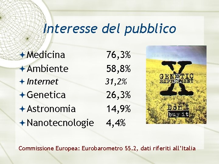 Interesse del pubblico Medicina Ambiente Internet Genetica Astronomia Nanotecnologie 76, 3% 58, 8% 31,