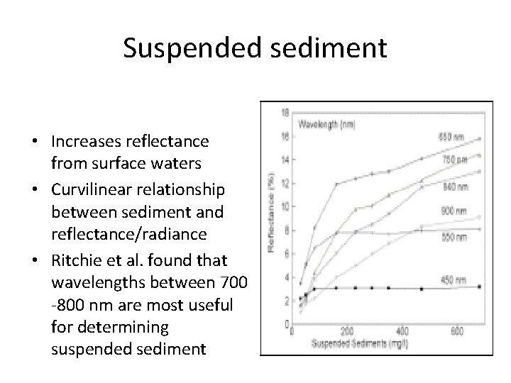 Suspended sediment • Increases reflectance from surface waters • Curvilinear relationship between sediment and