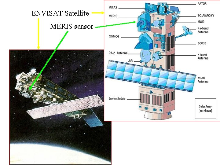 ENVISAT Satellite MERIS sensor 