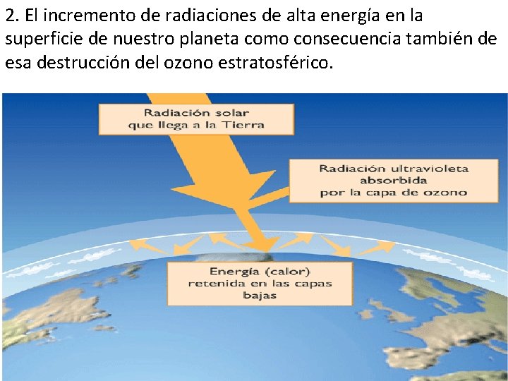 2. El incremento de radiaciones de alta energía en la superficie de nuestro planeta