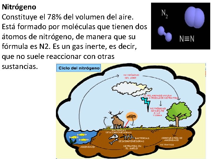 Nitrógeno Constituye el 78% del volumen del aire. Está formado por moléculas que tienen