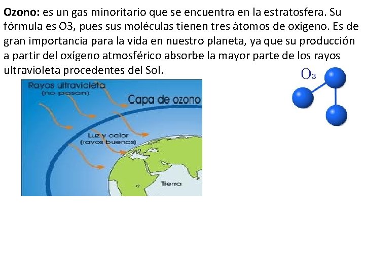 Ozono: es un gas minoritario que se encuentra en la estratosfera. Su fórmula es