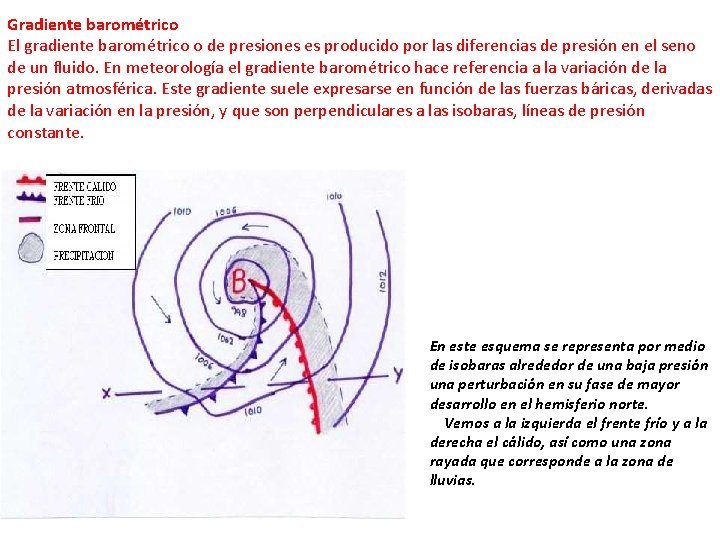 Gradiente barométrico El gradiente barométrico o de presiones es producido por las diferencias de