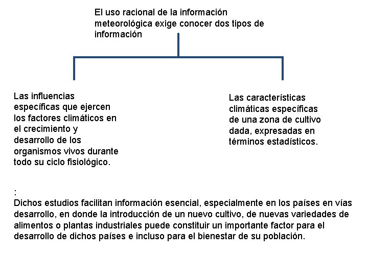 El uso racional de la información meteorológica exige conocer dos tipos de información Las