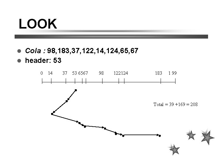 LOOK Cola : 98, 183, 37, 122, 14, 124, 65, 67 header: 53 0