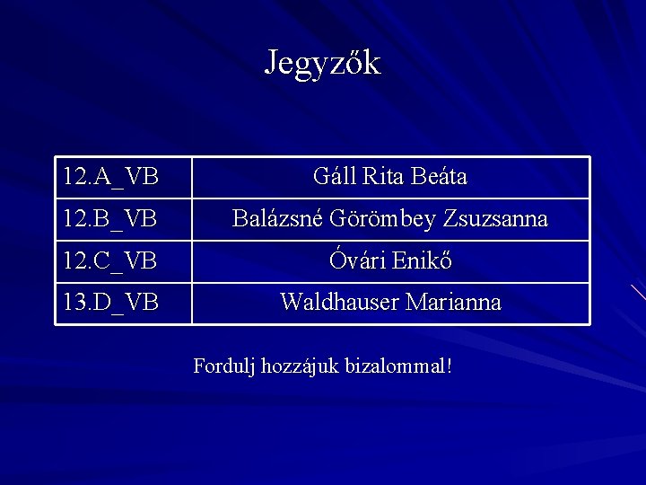 Jegyzők 12. A_VB Gáll Rita Beáta 12. B_VB Balázsné Görömbey Zsuzsanna 12. C_VB Óvári