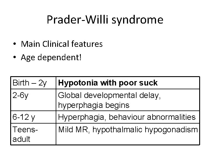 Prader-Willi syndrome • Main Clinical features • Age dependent! Birth – 2 y Hypotonia