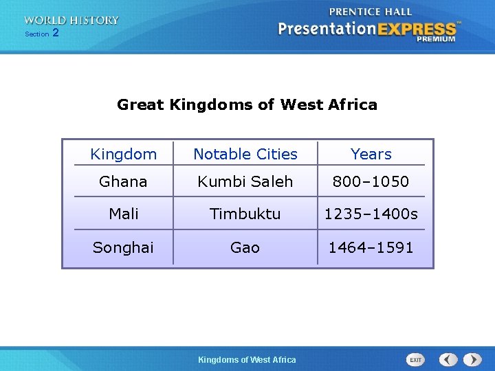 Section 2 Great Kingdoms of West Africa Kingdom Notable Cities Years Ghana Kumbi Saleh