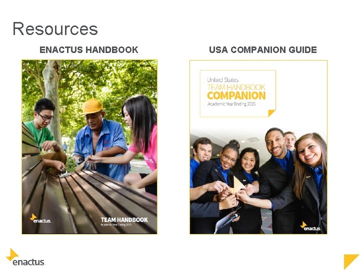 Resources ENACTUS HANDBOOK USA COMPANION GUIDE 