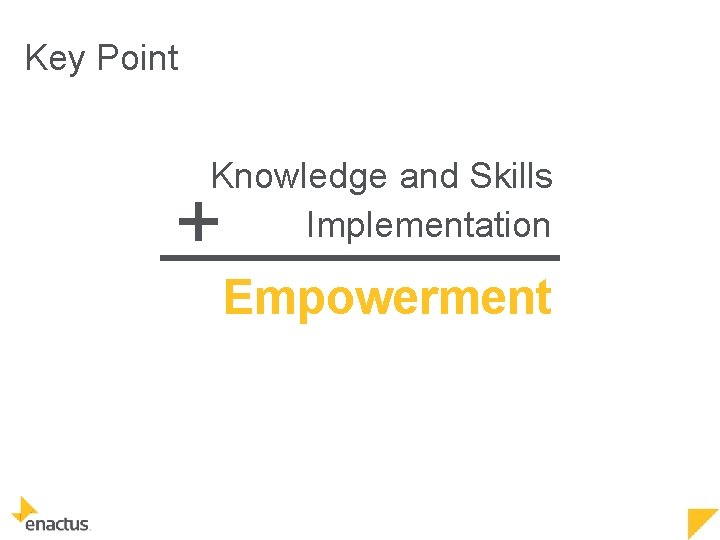Key Point Knowledge and Skills Implementation + Empowerment 