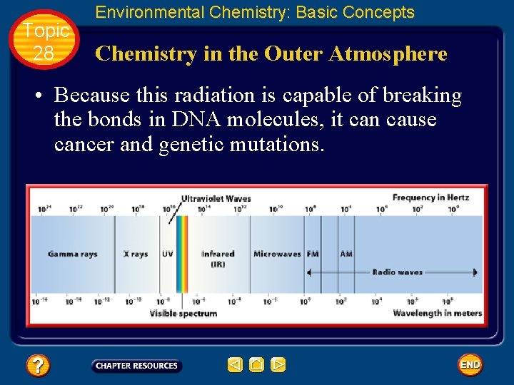 Topic 28 Environmental Chemistry: Basic Concepts Chemistry in the Outer Atmosphere • Because this