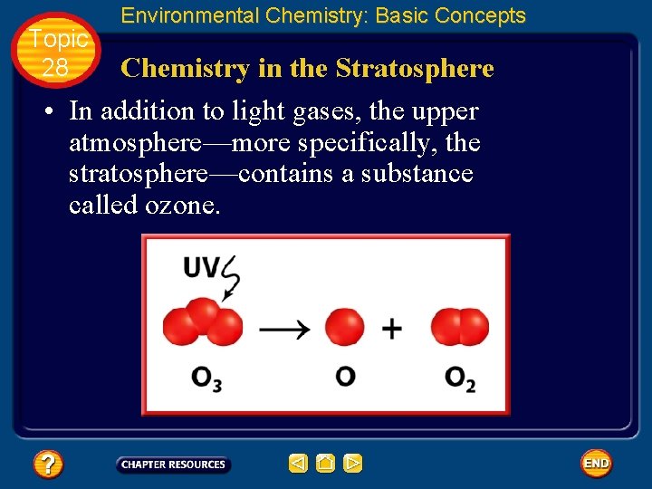 Topic 28 Environmental Chemistry: Basic Concepts Chemistry in the Stratosphere • In addition to