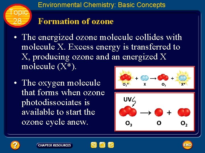 Topic 28 Environmental Chemistry: Basic Concepts Formation of ozone • The energized ozone molecule