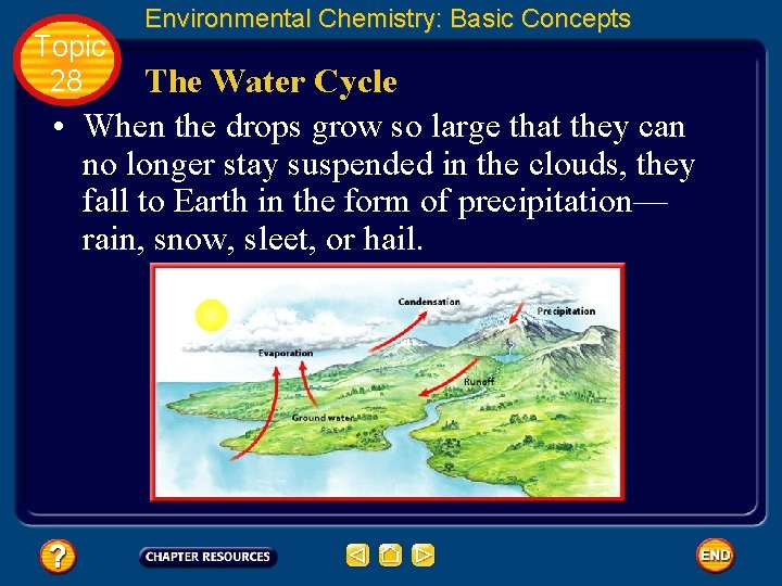 Topic 28 Environmental Chemistry: Basic Concepts The Water Cycle • When the drops grow