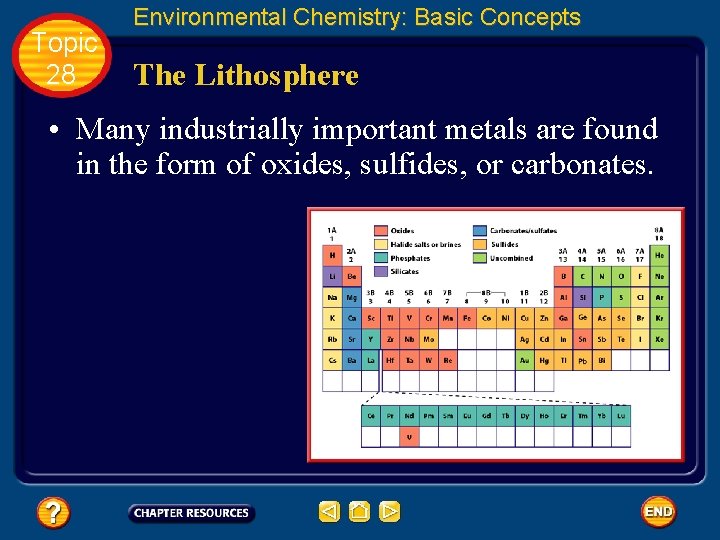 Topic 28 Environmental Chemistry: Basic Concepts The Lithosphere • Many industrially important metals are