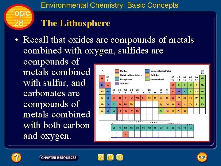 Topic 28 Environmental Chemistry: Basic Concepts The Lithosphere • Recall that oxides are compounds
