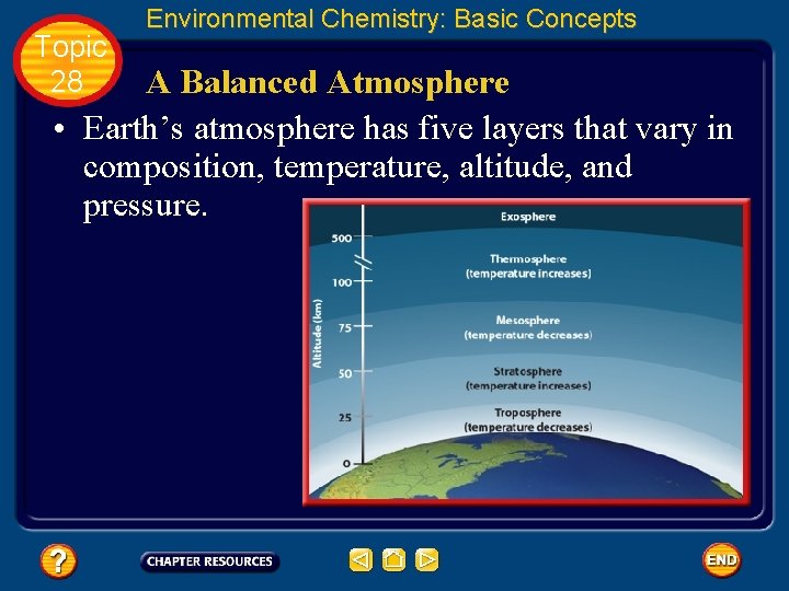 Topic 28 Environmental Chemistry: Basic Concepts A Balanced Atmosphere • Earth’s atmosphere has five