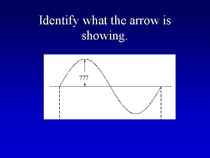 Identify what the arrow is showing. ? ? ? 