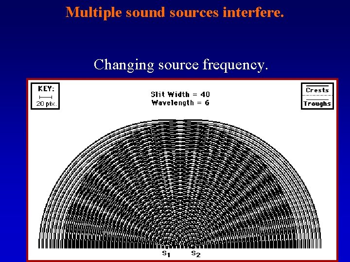 Multiple sound sources interfere. Changing source frequency. 