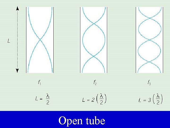 Open tube 
