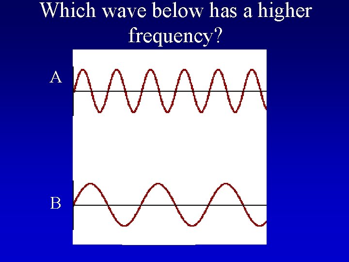 Which wave below has a higher frequency? A B 