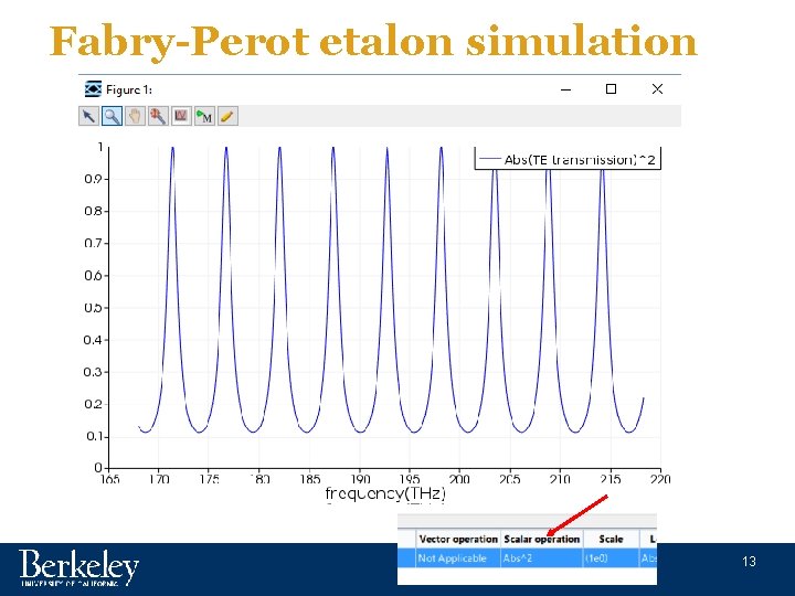 Fabry-Perot etalon simulation 13 