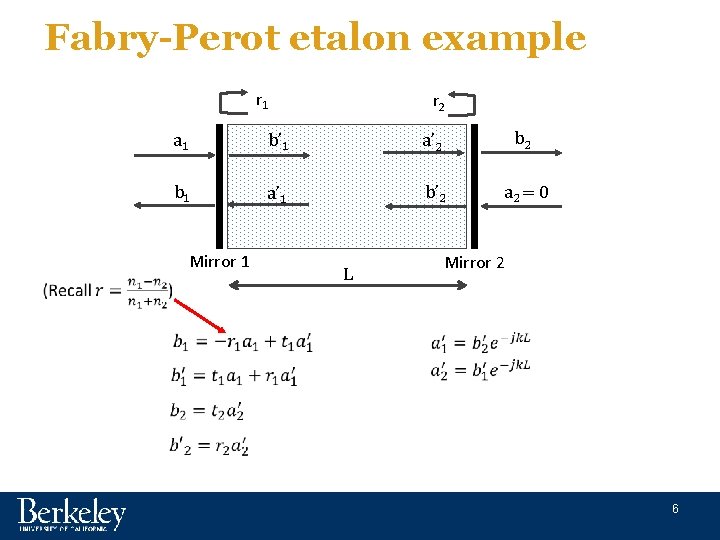 Fabry-Perot etalon example r 1 r 2 a 1 b’ 1 a’ 2 b