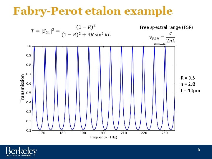 Fabry-Perot etalon example Free spectral range (FSR) Transmission R = 0. 5 n =