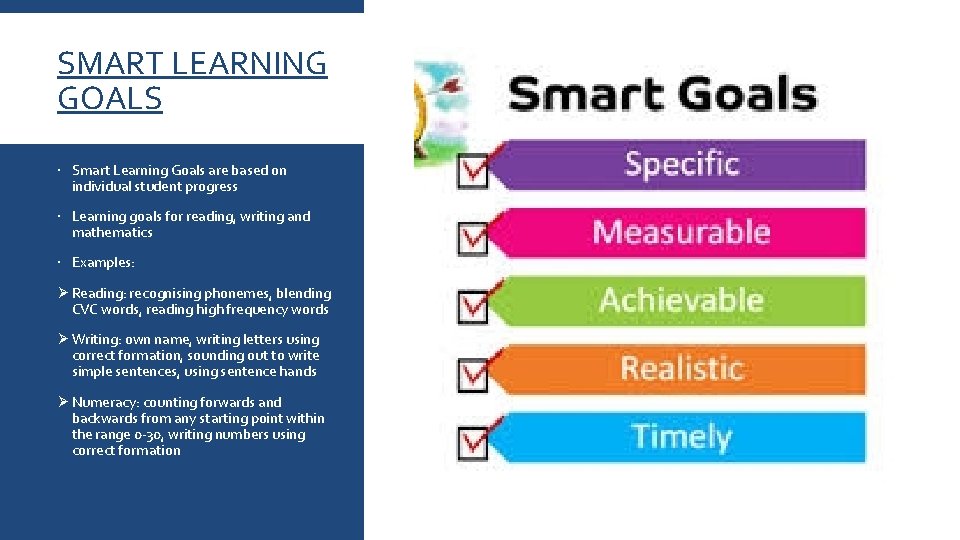 SMART LEARNING GOALS Smart Learning Goals are based on individual student progress Learning goals