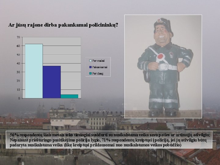 Ar jūsų rajone dirba pakankamai policininkų? 56% respondentų šiais metais teko tiesiogiai susidurti su