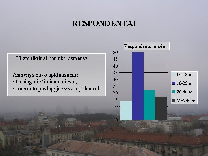 RESPONDENTAI Respondentų amžius: 103 atsitiktinai parinkti asmenys Asmenys buvo apklausiami: • Tiesiogiai Vilniaus mieste;