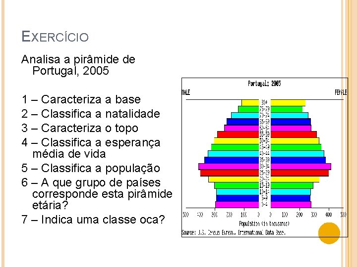 EXERCÍCIO Analisa a pirâmide de Portugal, 2005 1 – Caracteriza a base 2 –
