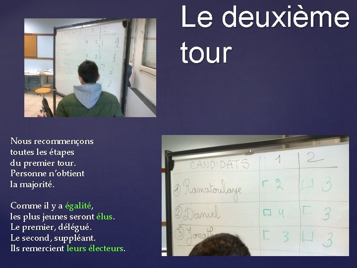 Le deuxième tour Nous recommençons toutes les étapes du premier tour. Personne n’obtient la