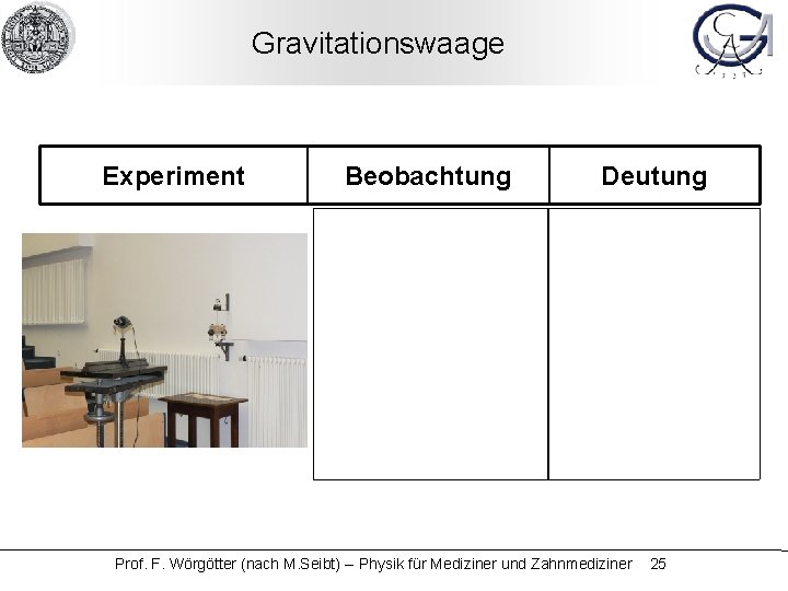 Gravitationswaage Experiment Beobachtung Deutung Prof. F. Wörgötter (nach M. Seibt) -- Physik für Mediziner