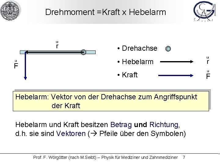 Drehmoment =Kraft x Hebelarm • Drehachse • Hebelarm • Kraft Hebelarm: Vektor von der