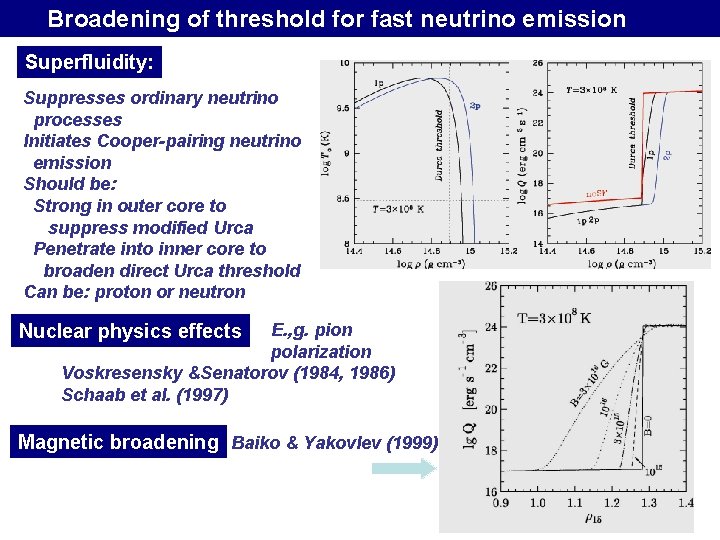 Broadening of threshold for fast neutrino emission Superfluidity: Suppresses ordinary neutrino processes Initiates Cooper-pairing