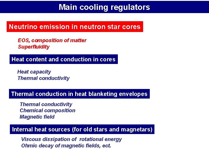 Main cooling regulators Neutrino emission in neutron star cores EOS, composition of matter Superfluidity