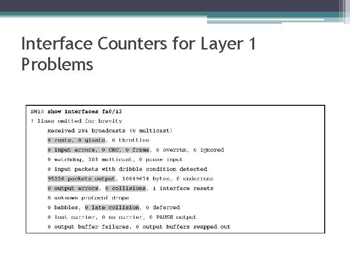 Interface Counters for Layer 1 Problems 