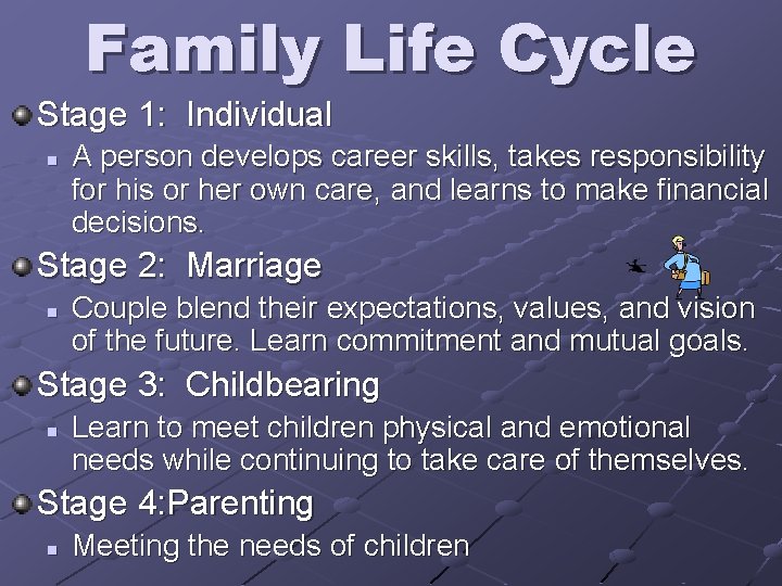 Family Life Cycle Stage 1: Individual n A person develops career skills, takes responsibility