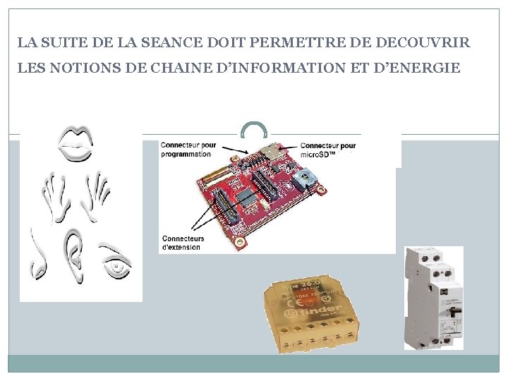 LA SUITE DE LA SEANCE DOIT PERMETTRE DE DECOUVRIR LES NOTIONS DE CHAINE D’INFORMATION