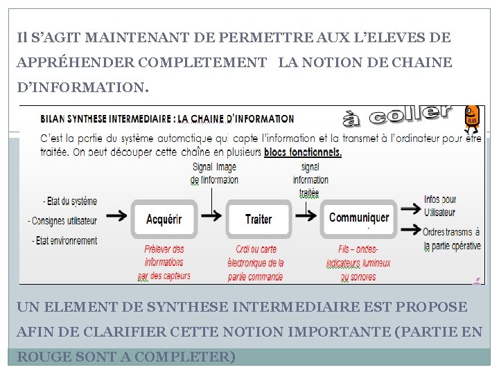 Il S’AGIT MAINTENANT DE PERMETTRE AUX L’ELEVES DE APPRÉHENDER COMPLETEMENT LA NOTION DE CHAINE