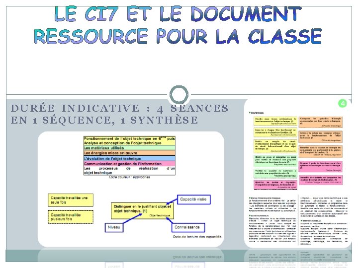 DURÉE INDICATIVE : 4 SÉANCES EN 1 SÉQUENCE, 1 SYNTHÈSE 