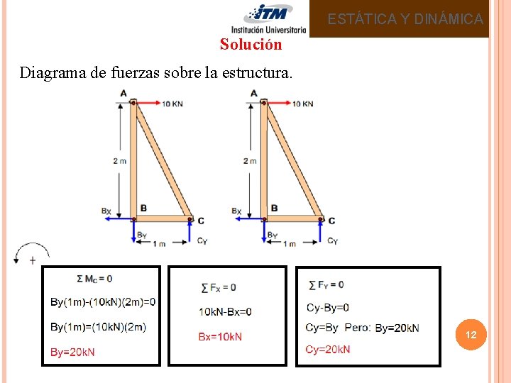 ESTÁTICA Y DINÁMICA Solución Diagrama de fuerzas sobre la estructura. 12 ESTÁTICA Y DINÁMICA Solución Diagrama de fuerzas sobre la estructura. 12