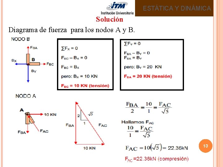 ESTÁTICA Y DINÁMICA Solución Diagrama de fuerza para los nodos A y B. 13