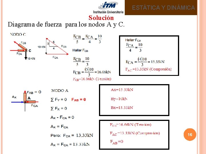ESTÁTICA Y DINÁMICA Solución Diagrama de fuerza para los nodos A y C. 16