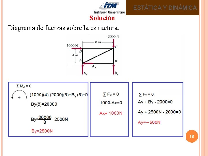 ESTÁTICA Y DINÁMICA Solución Diagrama de fuerzas sobre la estructura. 18 ESTÁTICA Y DINÁMICA Solución Diagrama de fuerzas sobre la estructura. 18
