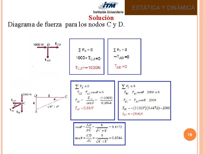 ESTÁTICA Y DINÁMICA Solución Diagrama de fuerza para los nodos C y D. 19