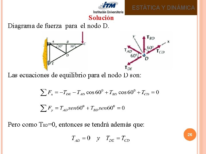 ESTÁTICA Y DINÁMICA Solución Diagrama de fuerza para el nodo D. Las ecuaciones de