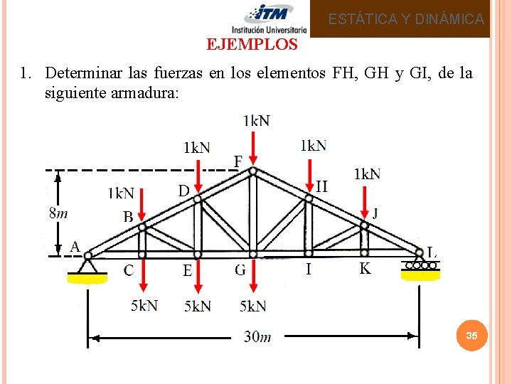 ESTÁTICA Y DINÁMICA EJEMPLOS 1. Determinar las fuerzas en los elementos FH, GH y ESTÁTICA Y DINÁMICA EJEMPLOS 1. Determinar las fuerzas en los elementos FH, GH y